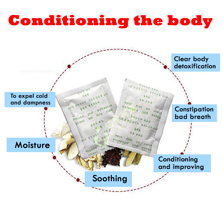 Korea Kinoki Cleansing Detox L – Health Wellness Spa recenzja i cena