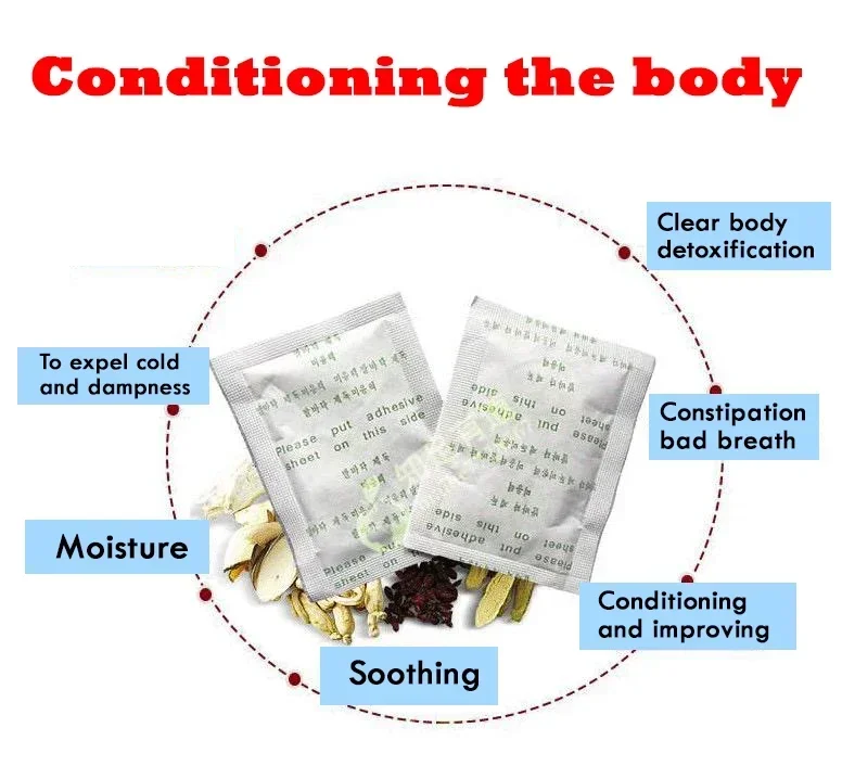 Korea Kinoki Cleansing Detox L – Health Wellness Spa recenzja i cena